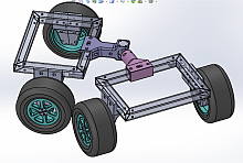 Model prototypu